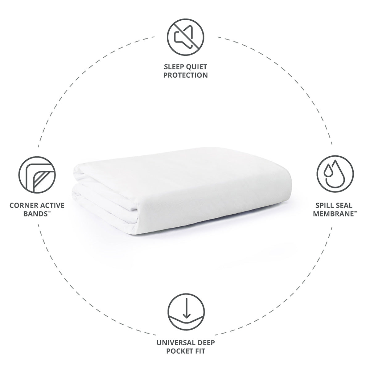 Cariloha Signature Jersey Bamboo Mattress Protector
